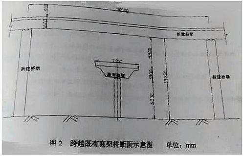 二级建造师 市政公用工程管理与实务 2018年二级建造师 市政公用工程管理与实务 执业资格考试真题 用户