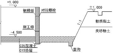 一级建造师 市政公用工程管理与实务 2017年一级建造师 市政公用工程管理与实务 执业资格考试真题 用户3208004