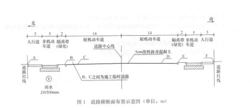 一级建造师 市政公用工程管理与实务 2019年一级建造师 市政公用工程管理与实务 冲刺试卷五 用户